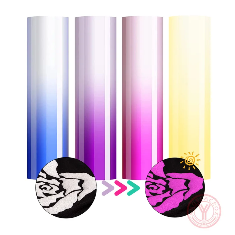 UV Color Changing Puff HTV 3D