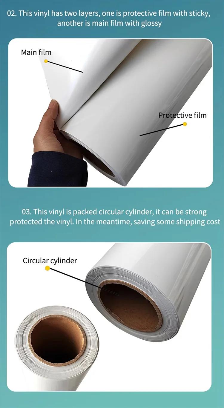 pvc HTV