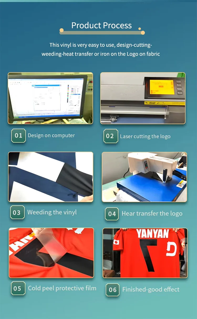 pvc vinyl heat transfer