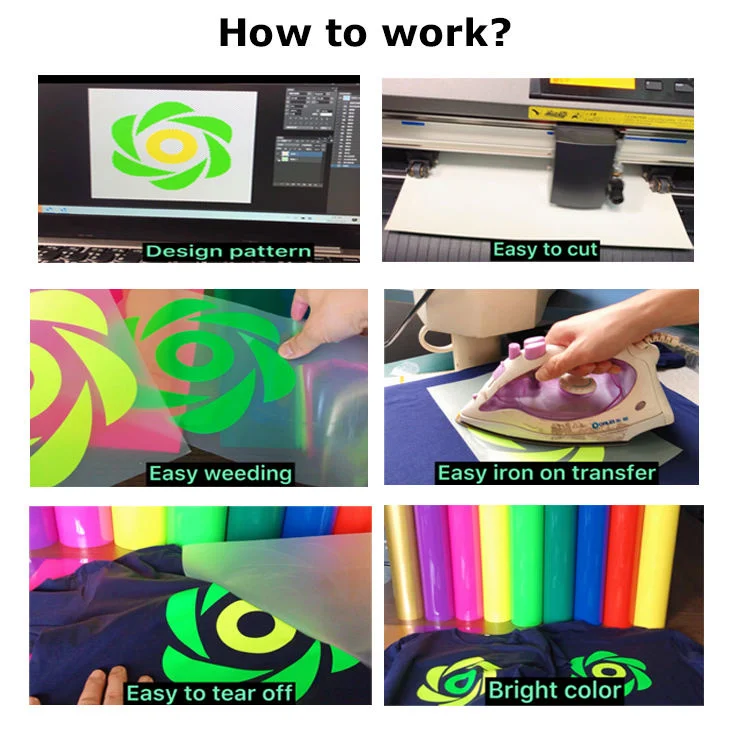 How to Use PU Heat Transfer Vinyl