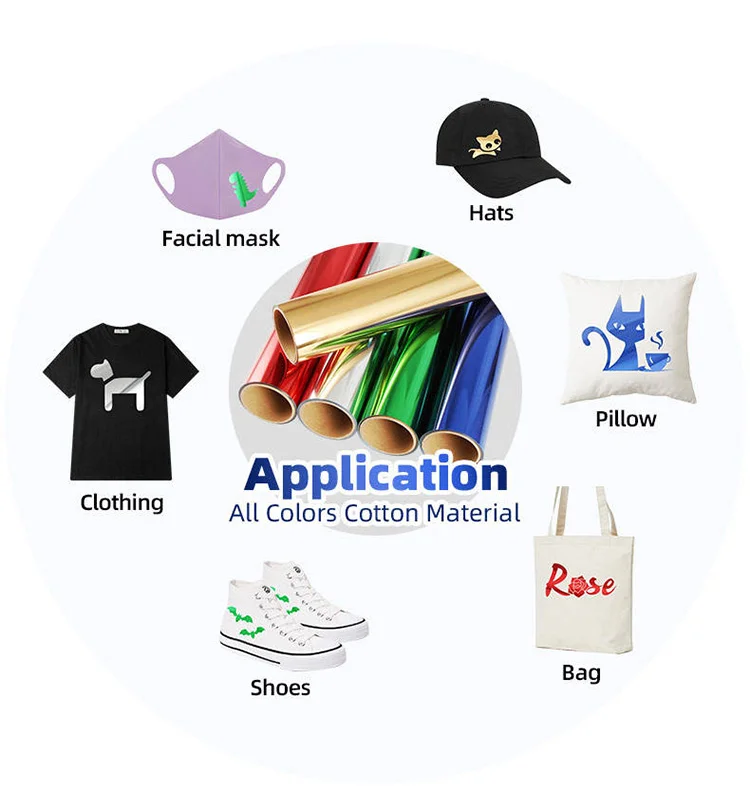 application of Metallic Heat Transfer Vinyl