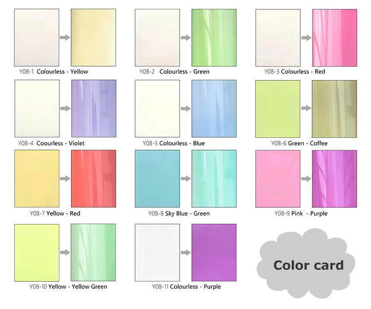 Color card