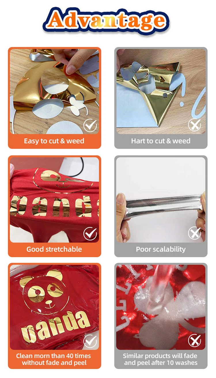 Advantage of Metallic HTV