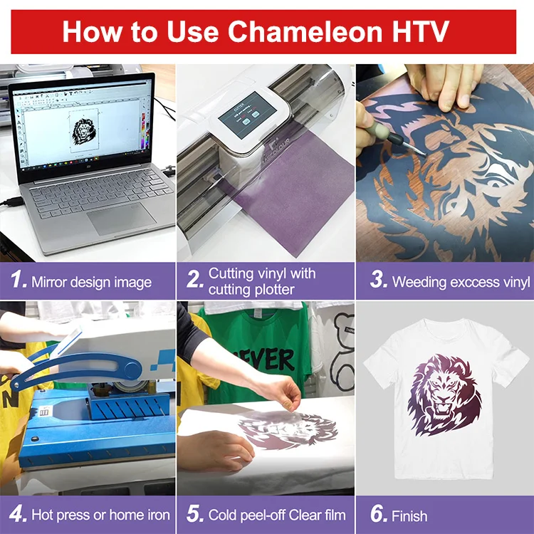 how to use chameleon htv