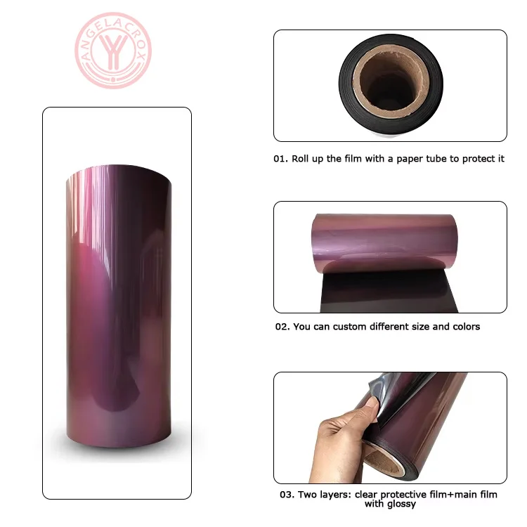 chameleon htv vinyl