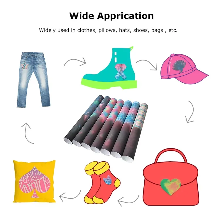Thermochromic Heat Transfer Vinyl Application