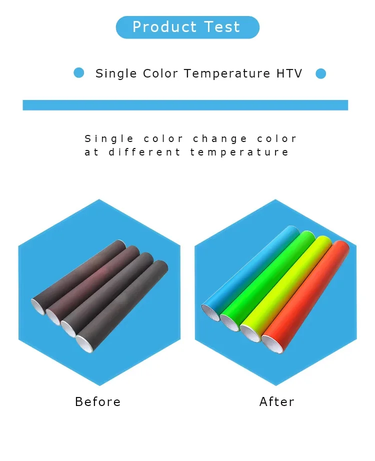 Thermochromic Heat Transfer Vinyl