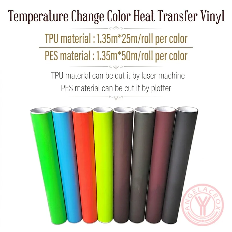 Thermochromic HTV size