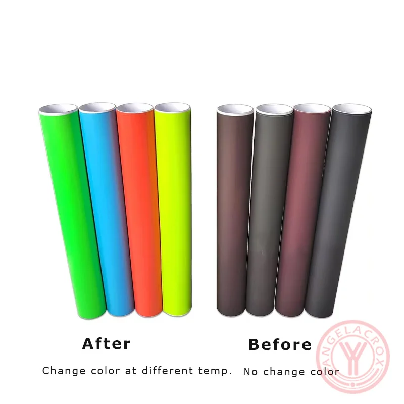 Thermochromic HTV