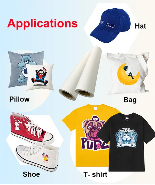 Common Applications of Printable HTV