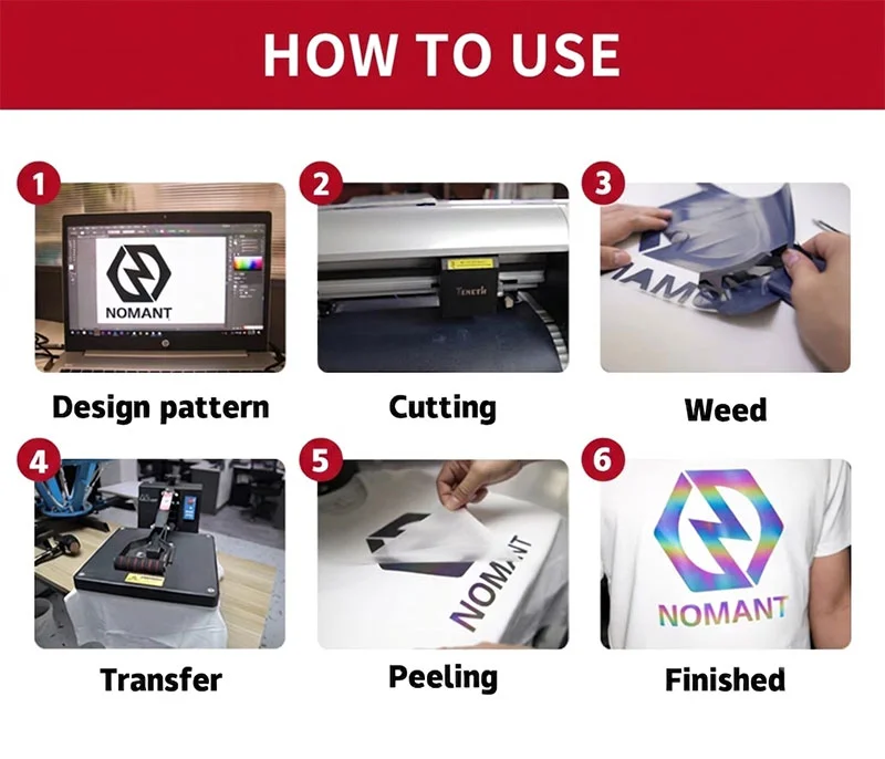 How to Use TPU Heat Transfer Vinyl