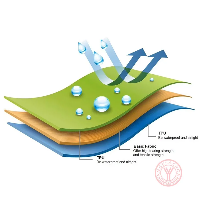 TPU vinyl fabric