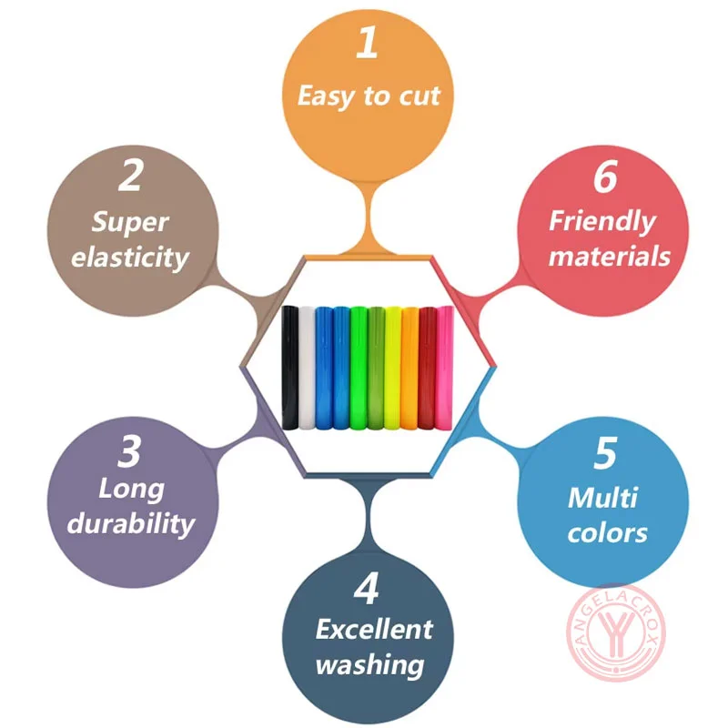TPU vinyl rolls Advantages