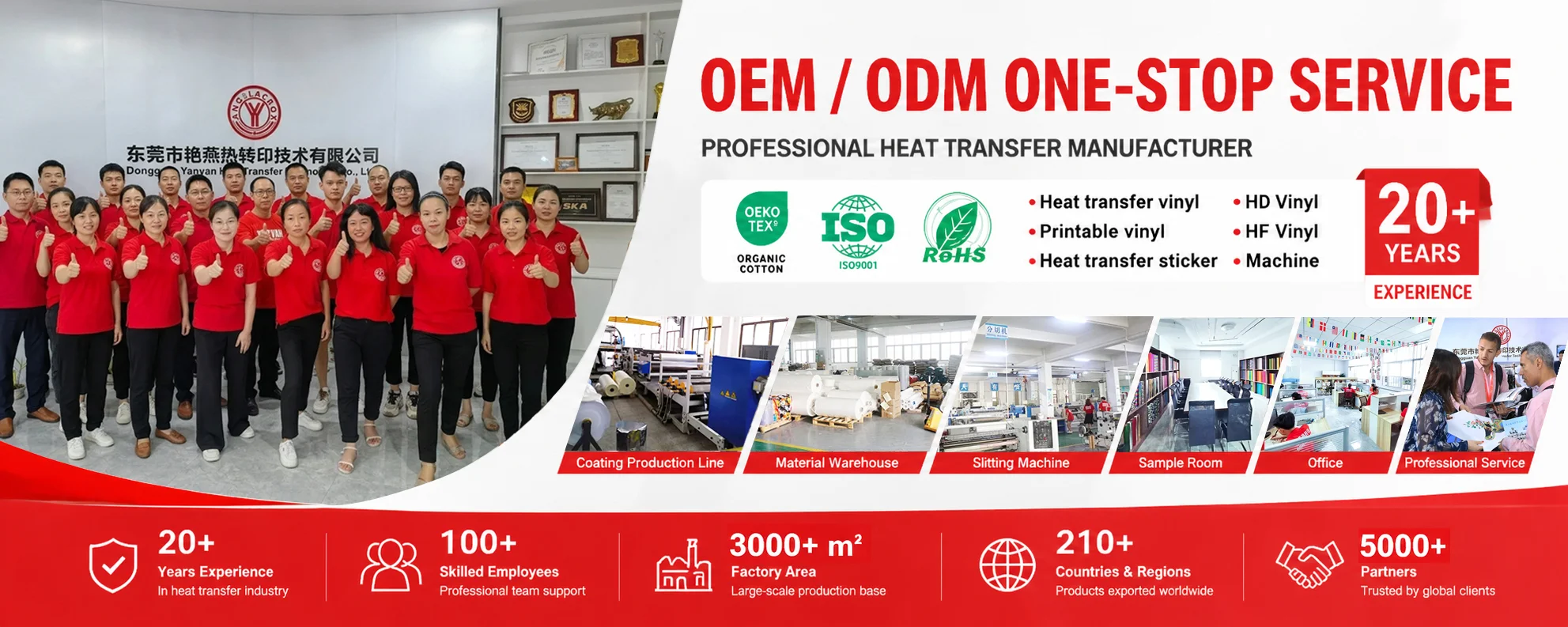 YanYan Transfer Material Solutions