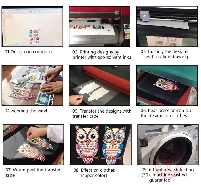 How to Use PU Eco-solvent Printable Vinyl