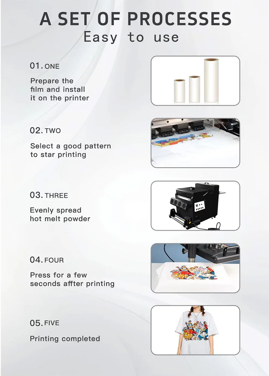 How to Use DTF Film