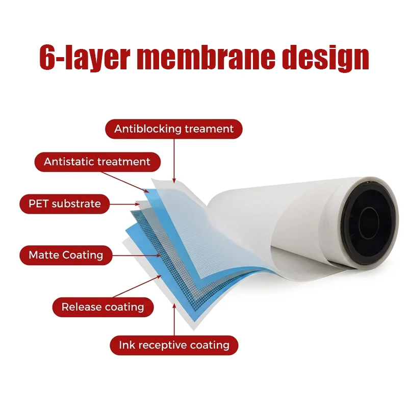 6-Layer Membrane Design