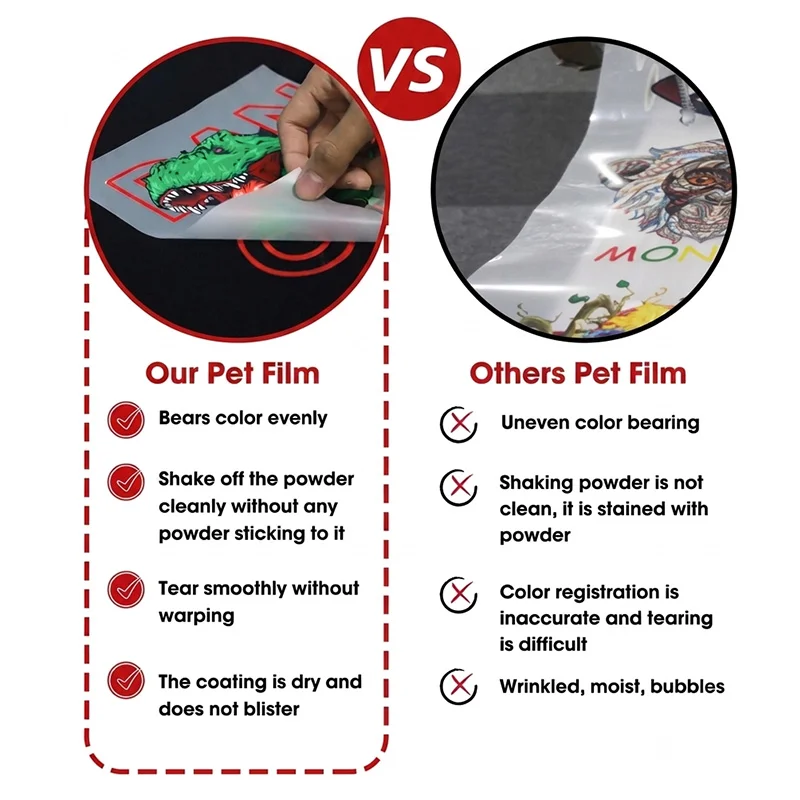 YanYan DTF Film vs other DTF Films