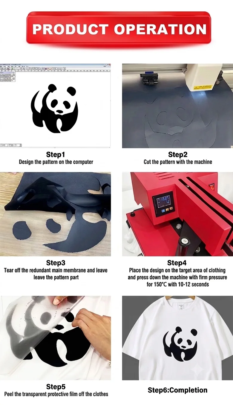 How to Use