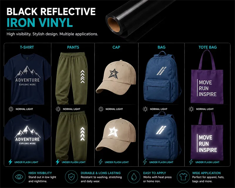 application of black reflective HTV vinyl