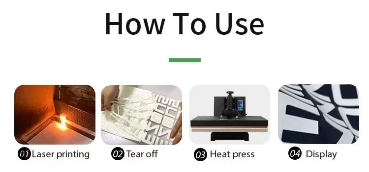 How to Use Silicone HTV