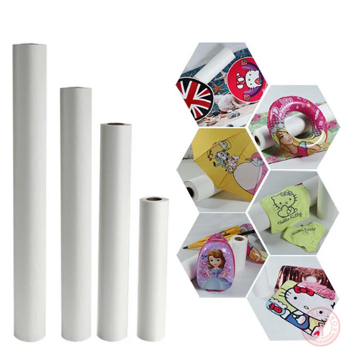 sublimation printing