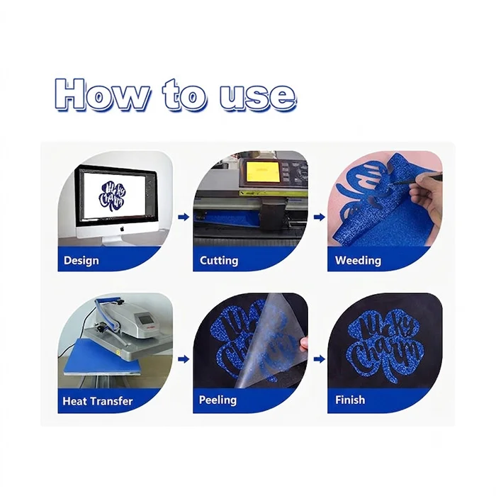 how to use royal blue glitter HTV