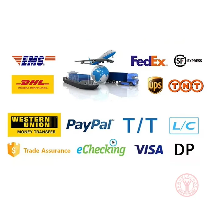 Logistics & Trade Terms