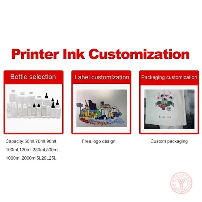 Printer Ink Customization