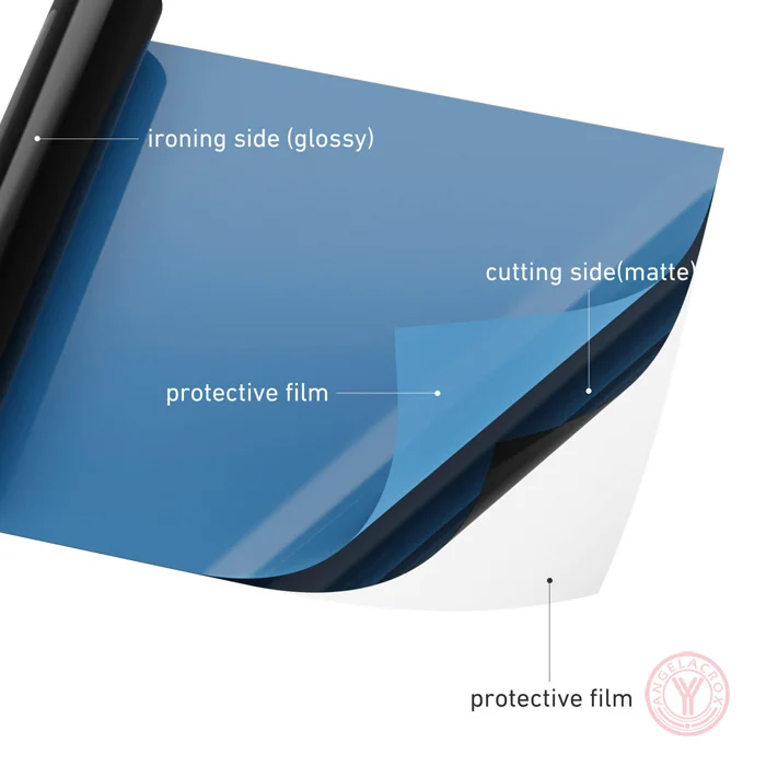 black HTV vinyl
